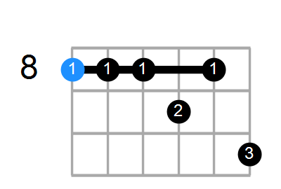 C11 Chord